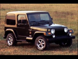 JEEP WRANGLER 2006, Autoxloo Demo, SPORT 4X4, USED BUY JEEP WRANGLER 2006 SPORT 4X4, Autoxloo Demo